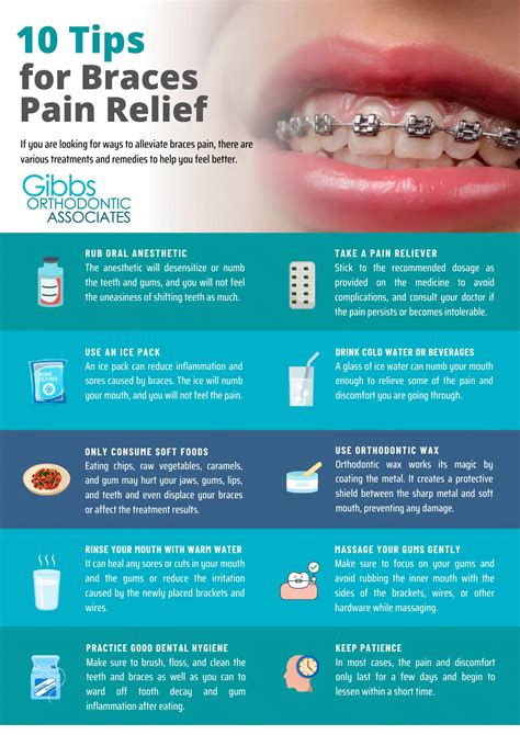 How Teeth Braces Work, Pain, Treatment Time & More .